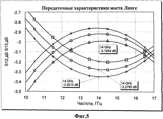 Гибридная интегральная схема свч-диапазона (патент 2478240)
