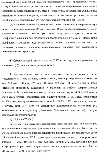 Водопоглощающая композиция на основе смол, способ ее изготовления (варианты), поглотитель и поглощающее изделие на ее основе (патент 2333229)