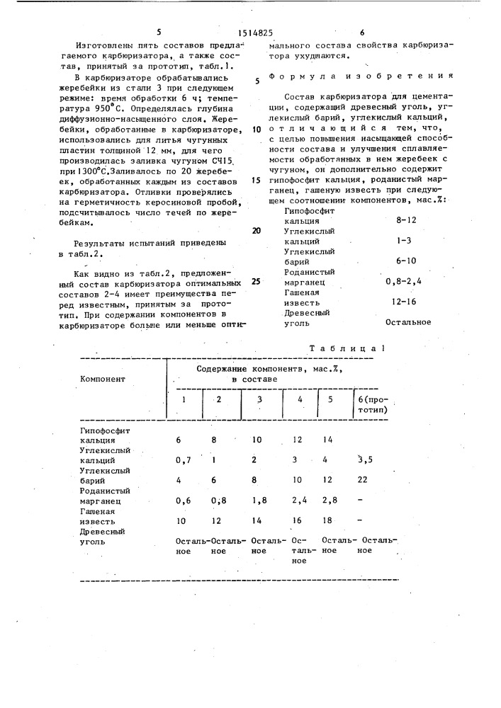 Состав карбюризатора для цементации (патент 1514825)