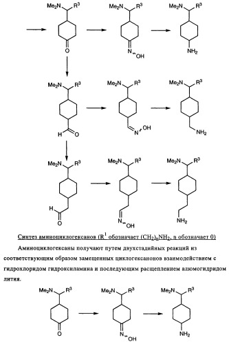 Замещенные производные циклогексилметила (патент 2451009)