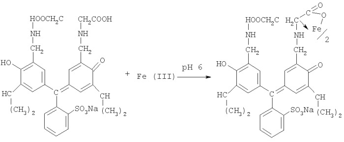 Способ фотометрического определения железа (iii) в растворах чистых солей (патент 2362161)