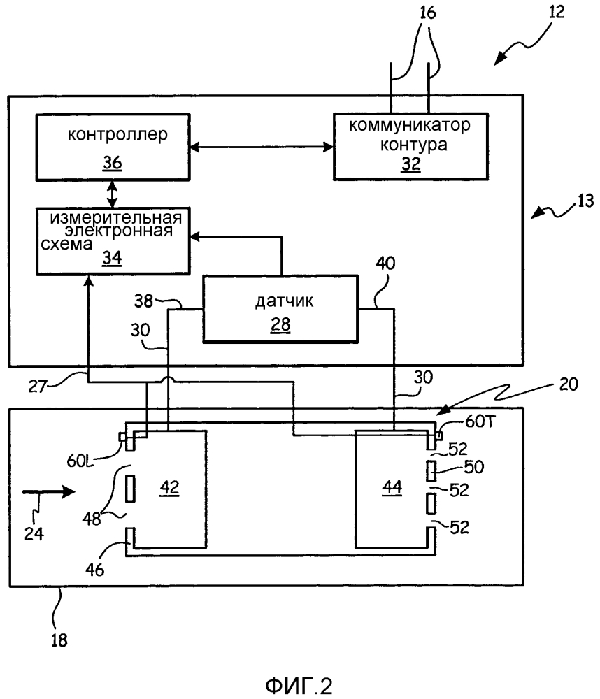 Первичный элемент с датчиками для расходомера (патент 2606931)