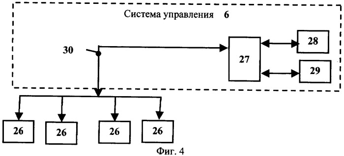 Биротативный реактивный снаряд (патент 2338150)