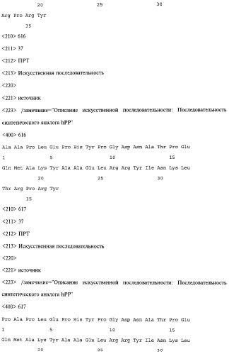 Аналог панкреатического полипептида человека (варианты), фармацевтическая композиция на его основе, способ лечения ожирения или диабета, способ снижения аппетита, уменьшения поглощения пищи или снижения потребления калорий и способ косметического снижения массы посредством указанного аналога (патент 2506273)