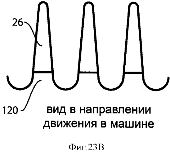 Способ изготовления микротекстурированного полотна (патент 2569278)