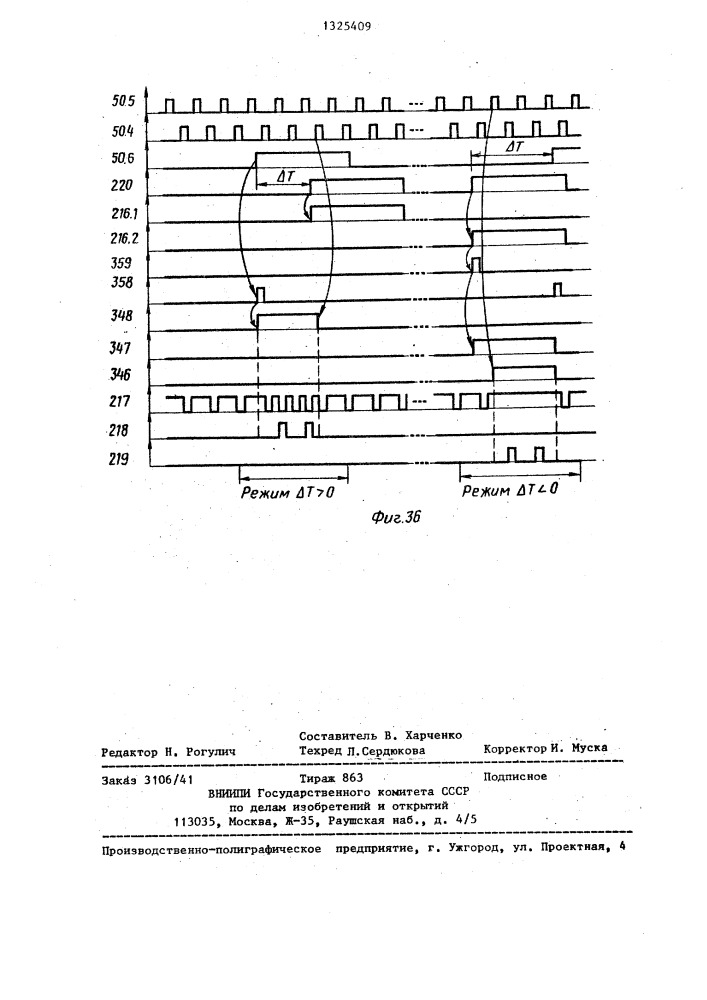 Система для программного управления (патент 1325409)