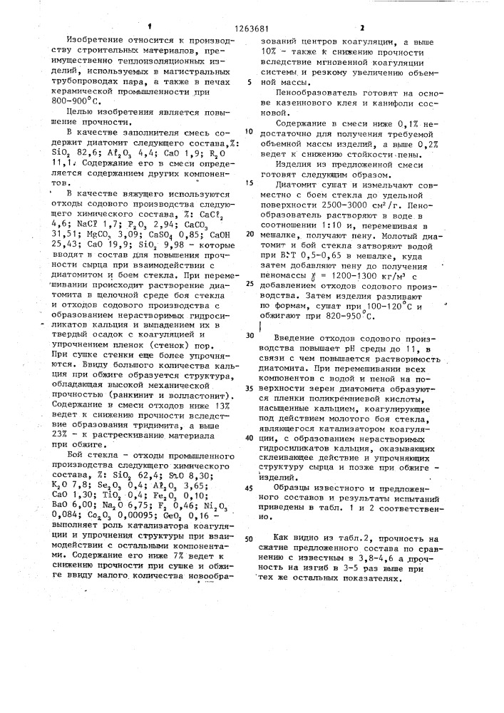 Смесь для изготовления теплоизоляционных изделий (патент 1263681)