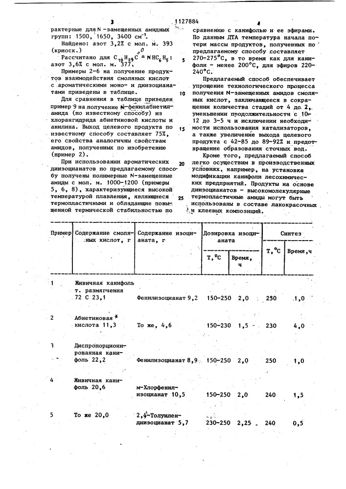 Способ получения @ -замещенных амидов смоляных кислот (патент 1127884)