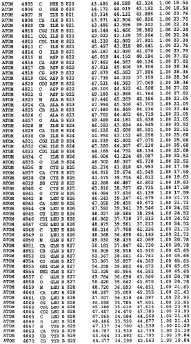 Кристаллическая структура фосфодиэстеразы 5 и ее использование (патент 2301259)