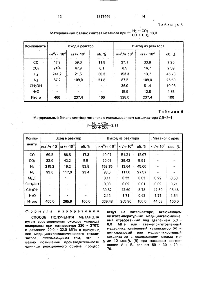 Способ получения метанола (патент 1817446)