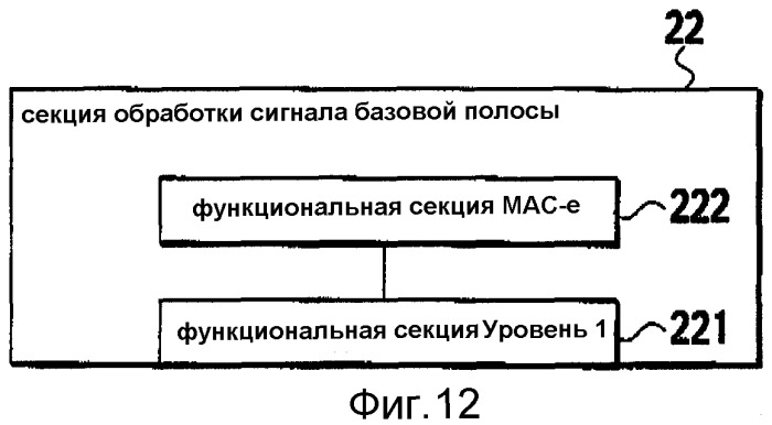 Способ управления скоростью передачи и контроллер радиосети (патент 2332815)