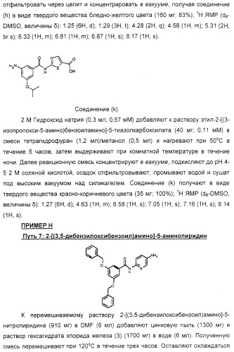 Соединения, воздействующие на глюкокиназу (патент 2329043)