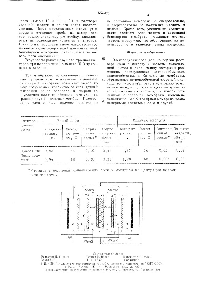 Электродиализатор (патент 1554924)