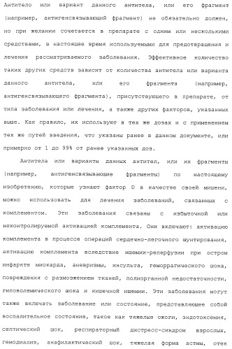 Гуманизированные антитела против фактора d и их применения (патент 2488594)