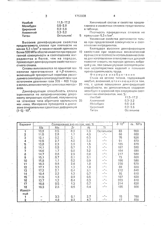 Сплав на основе титана (патент 1752808)