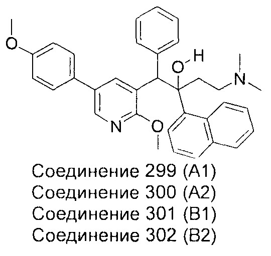 Производные пиридина и их применение против микобактерий (патент 2664587)