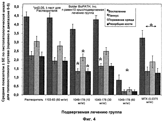 Некоторые химические структуры, композиции и способы (патент 2513636)