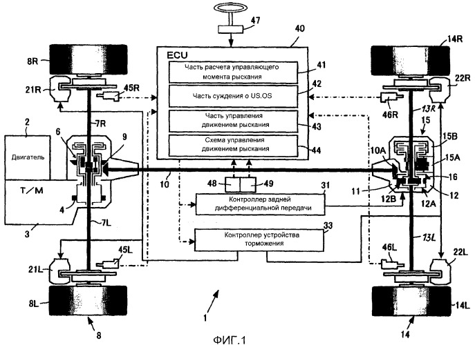 Устройство для управления поворотом транспортного средства (патент 2388631)