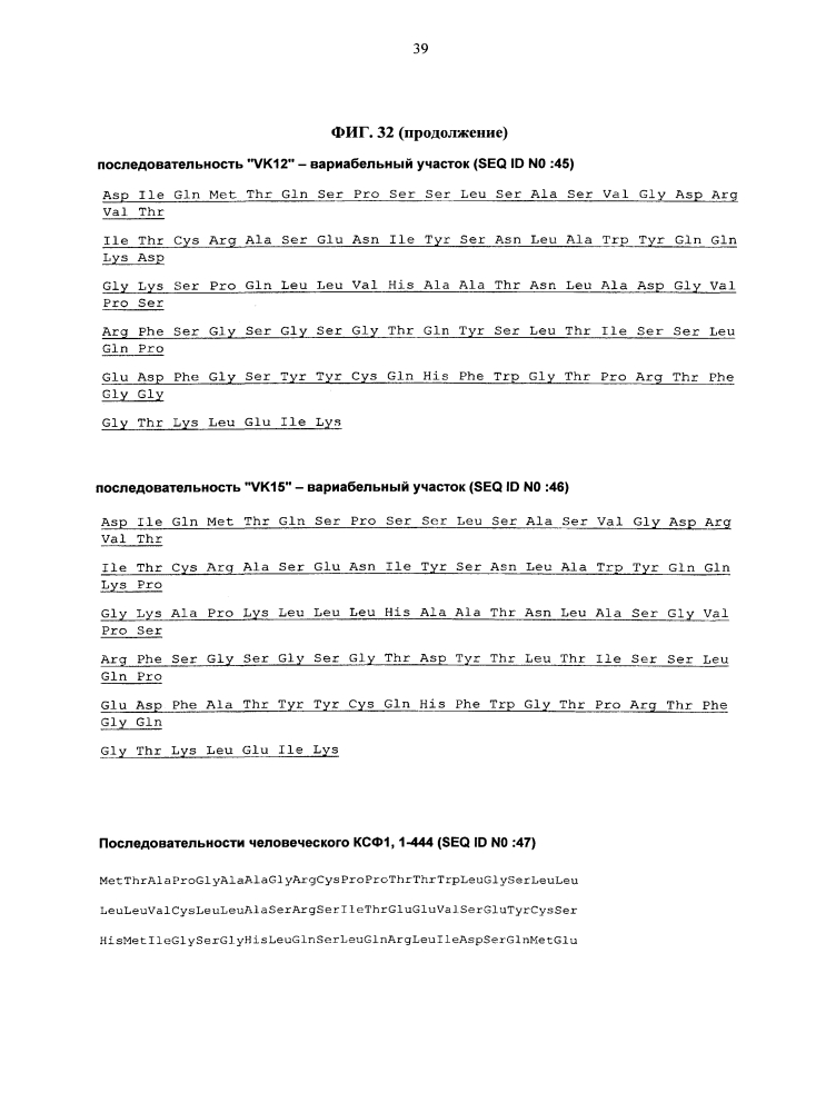 Антитело против ксф-1r (патент 2621859)