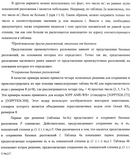 Усовершенствованное кодирование/декодирование цифровых сигналов, в частности, при векторном квантовании с перестановочными кодами (патент 2437207)