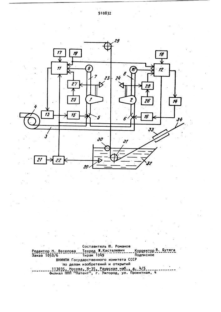 Устройство для автоматического регулирования толщины покрытия в процессе горячего цинкования (патент 910832)