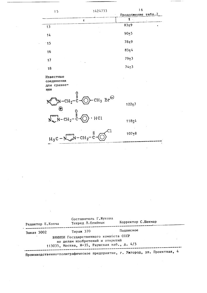 Способ получения солей имидазола (патент 1424733)