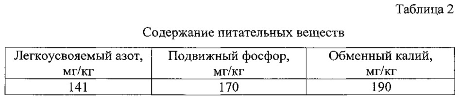 Способ выращивания сои на семена в условиях среднего урала (патент 2621258)