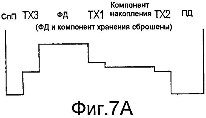 Устройство для съемки изображения (патент 2430394)