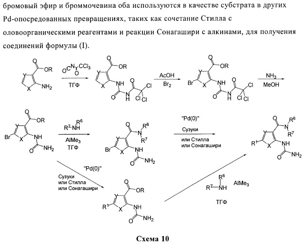 Производные тиофена в качестве ингибиторов снк 1 (патент 2397168)