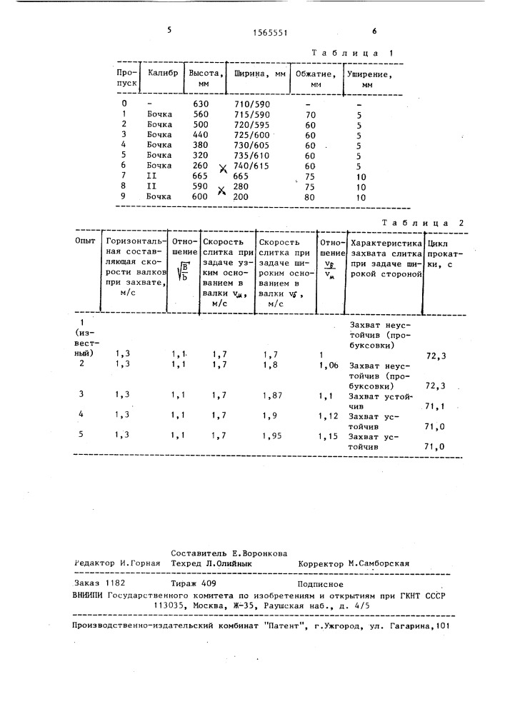 Способ прокатки слитков (патент 1565551)