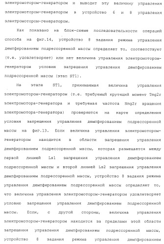 Система управления демпфированием подрессоренной массы транспортного средства (патент 2484992)