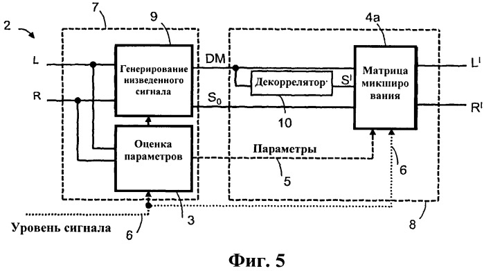 Улучшение звукового сигнала fm-стереофонического радиоприемника путем использования параметрического стереофонического кодирования (патент 2491763)