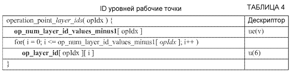 Тестирование на соответствие битового потока (патент 2613737)