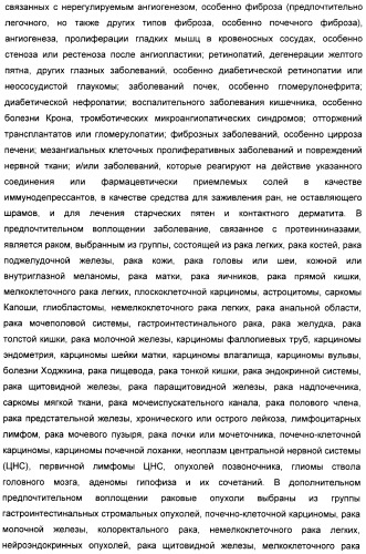 Производные пирроло[3,2-c]пиридин-4-он 2-индолинона в качестве ингибиторов протеинкиназы (патент 2410387)