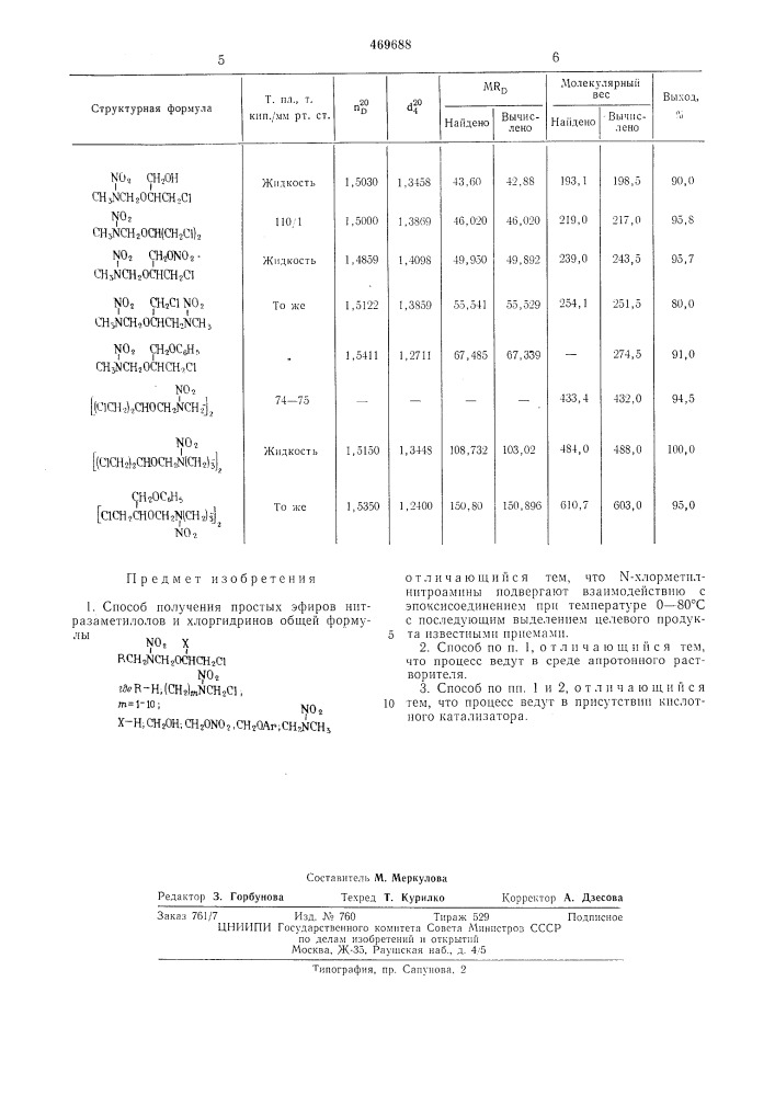 Способ получения простых эфиров нитразаметилолов и хлоргидринов (патент 469688)