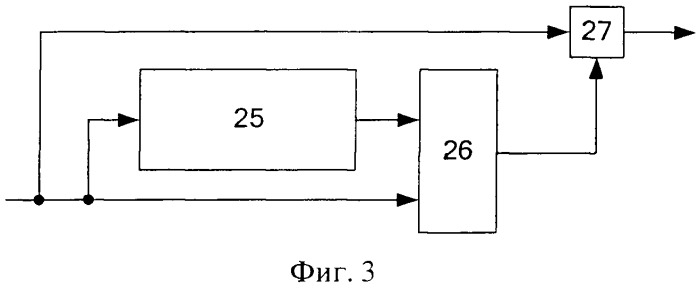 Фотоэлектрическое устройство определения размеров и концентрации взвешенных частиц (патент 2508533)
