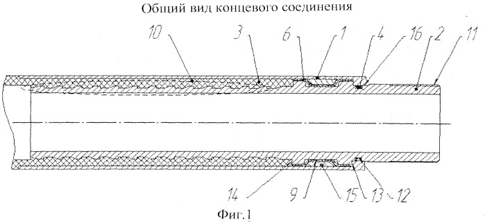 Концевое соединение гибкой полимерно-армированной трубы и способ присоединения штуцера к ней (патент 2535420)