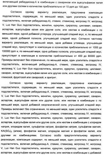 Композиции подсластителя, обладающие повышенной степенью сладости и улучшенными временными и/или вкусовыми характеристиками (патент 2459435)