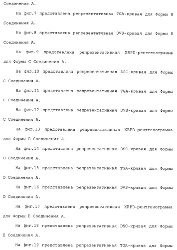 Твердые формы, содержащие (+)-2-[1-(3-этокси-4-метоксифенил)-2-метилсульфонилэтил]-4-ацетиламиноизоиндолин-1, 3-дион, их композиции и применение (патент 2471782)