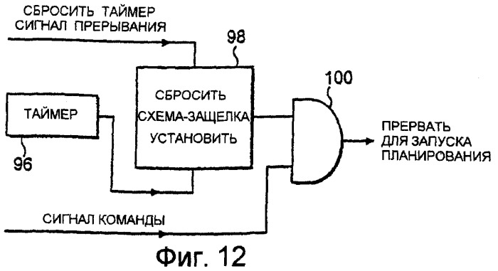 Запоминание операндов стека в регистре (патент 2271565)