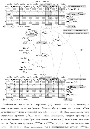 Способ сквозной активизации f1( 11)min → ±0mk неактивных аргументов "±0" → "+1/-1" аналоговых сигналов в "зонах минимизации" структуры "-/+" [mj]f(+/-) - "дополнительный код" в соответствии с арифметической аксиомой троичной системы счисления f(+1,0,-1) при формировании аргументов аналоговых сигналов в позиционно-знаковой условно минимизированной ее структуре ±[mj]fусл(+/-)min (варианты русской логики) (патент 2507682)