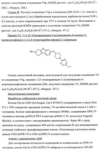 Соединения и композиции в качестве модуляторов активности gpr119 (патент 2443699)