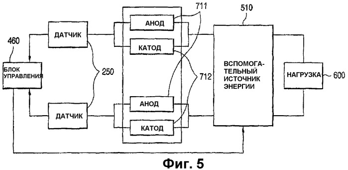 Система топливных элементов (патент 2334307)