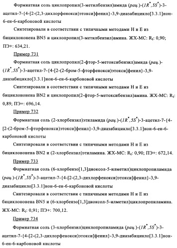 Производные 7-арил-3,9-диазабицикло(3.3.1)-нон-6-ена - ингибиторы ренина (патент 2343153)