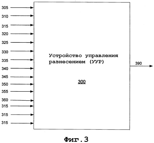 Способ и устройство для управления разнесением приема в беспроводной связи (патент 2378759)