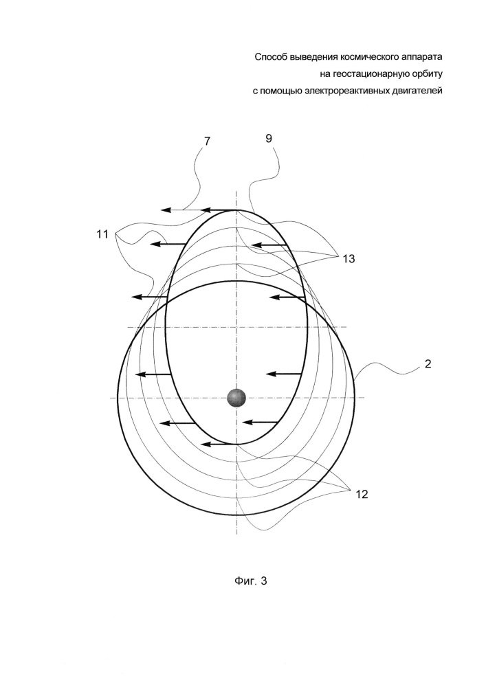 Способ выведения космического аппарата на геостационарную орбиту с помощью электрореактивных двигателей (патент 2619486)