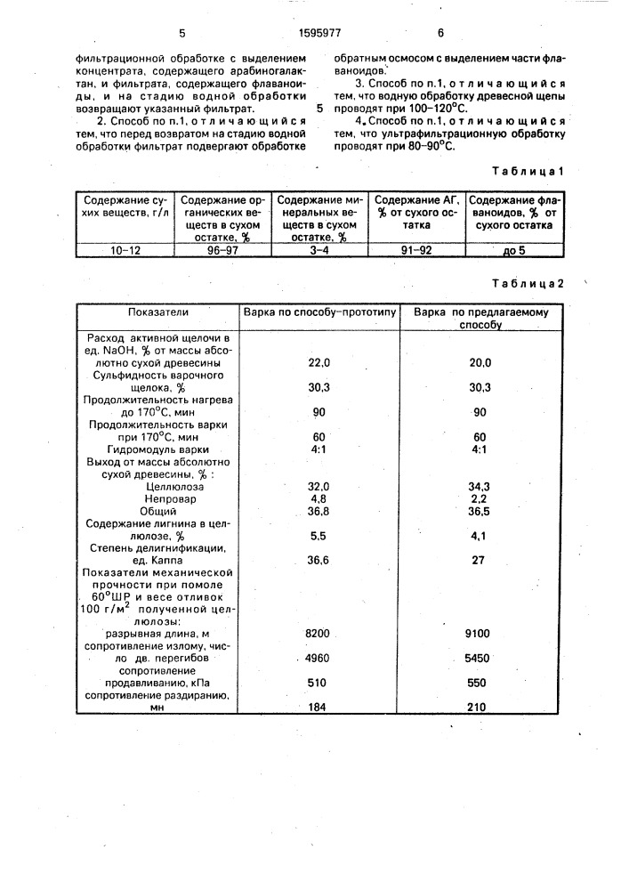 Способ получения сульфатной целлюлозы (патент 1595977)