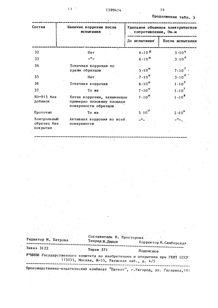 Композиция для покрытия металлических поверхностей (патент 1599414)