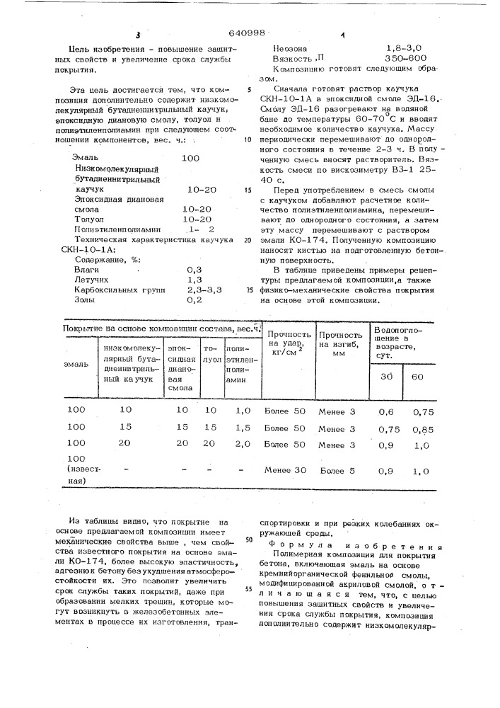 Полимреная композиция для покрытия бетона (патент 640998)