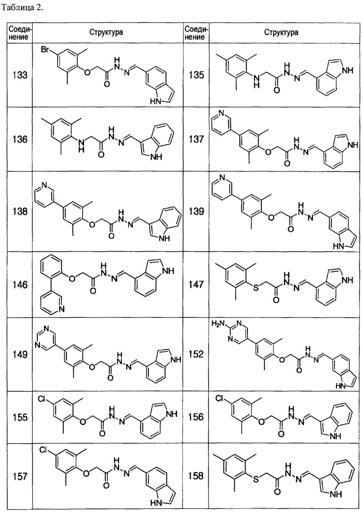 Производные n-ацилгидразона для использования в качестве селективных ингибиторов т-клеток и медикаментов для лечения лимфонеоплазии (патент 2622651)